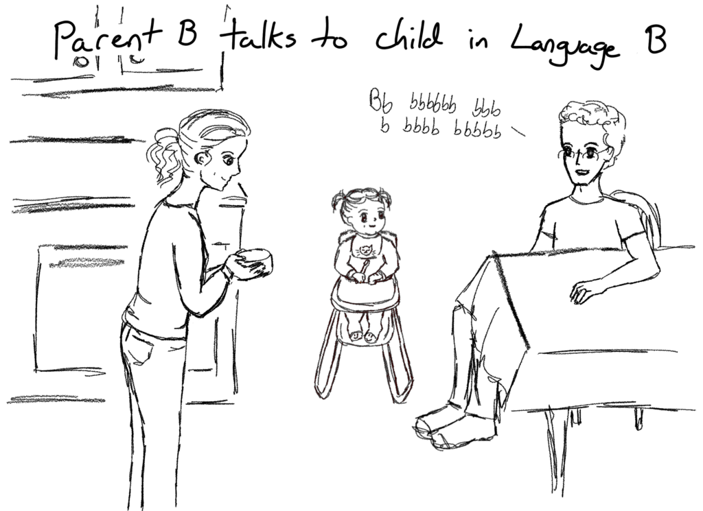 How To Raise Bilingual Children – The Curltoonist